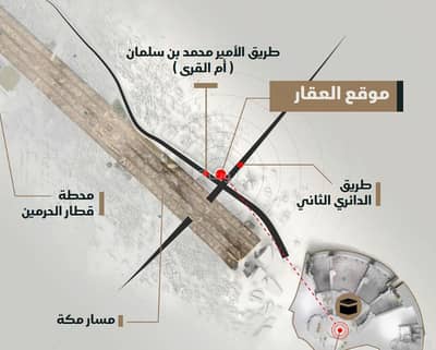 ارض سكنية  للبيع في التيسير، مكة - ارض مميزة جدا في حي التيسير على الدائري الثاني وبالقرب من مشروع مسار