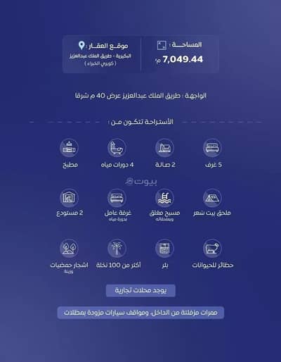 استراحة 7 غرف نوم للبيع في مزارع الخبراء الشماليه - استراحة للبيع في شارع طريق الملك عبدالعزيز, مدينة مزارع الخبراء الشماليه, منطقة القصيم