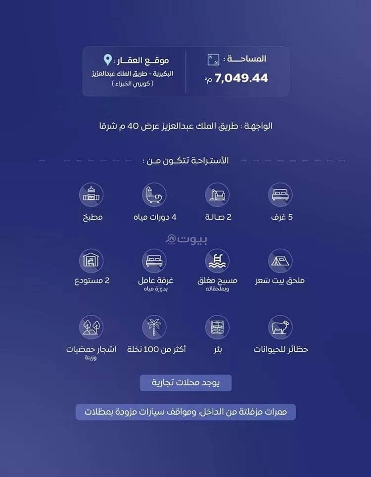 استراحة للبيع في شارع طريق الملك عبدالعزيز, مدينة مزارع الخبراء الشماليه, منطقة القصيم