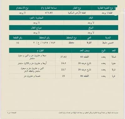 ارض سكنية  للبيع في الظرفة، خميس مشيط - أرض سكنية للبيع في الضرفة، خميس مشيط