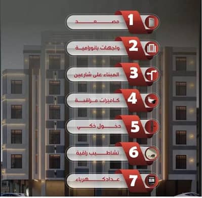 شقة 2 غرفة نوم للبيع في شمال جدة، جدة - شقة للبيع في النزهة، جدة