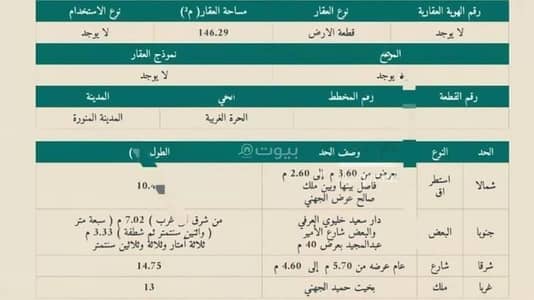 6 Bedroom Floor for Sale in Al Suqya, Madina - Floor For Sale in Al Suqya, Madina