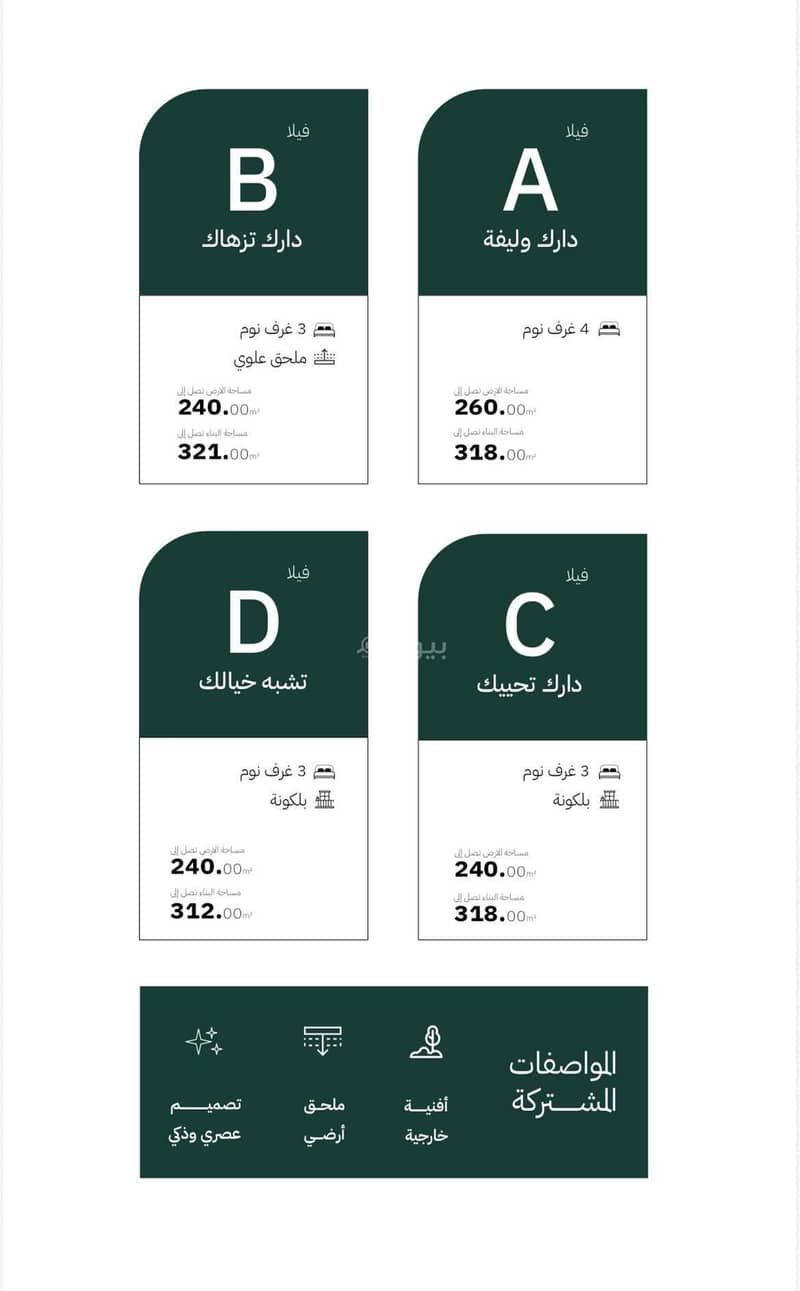 Marzam Project. . . the luxury that lives in you before you live in it