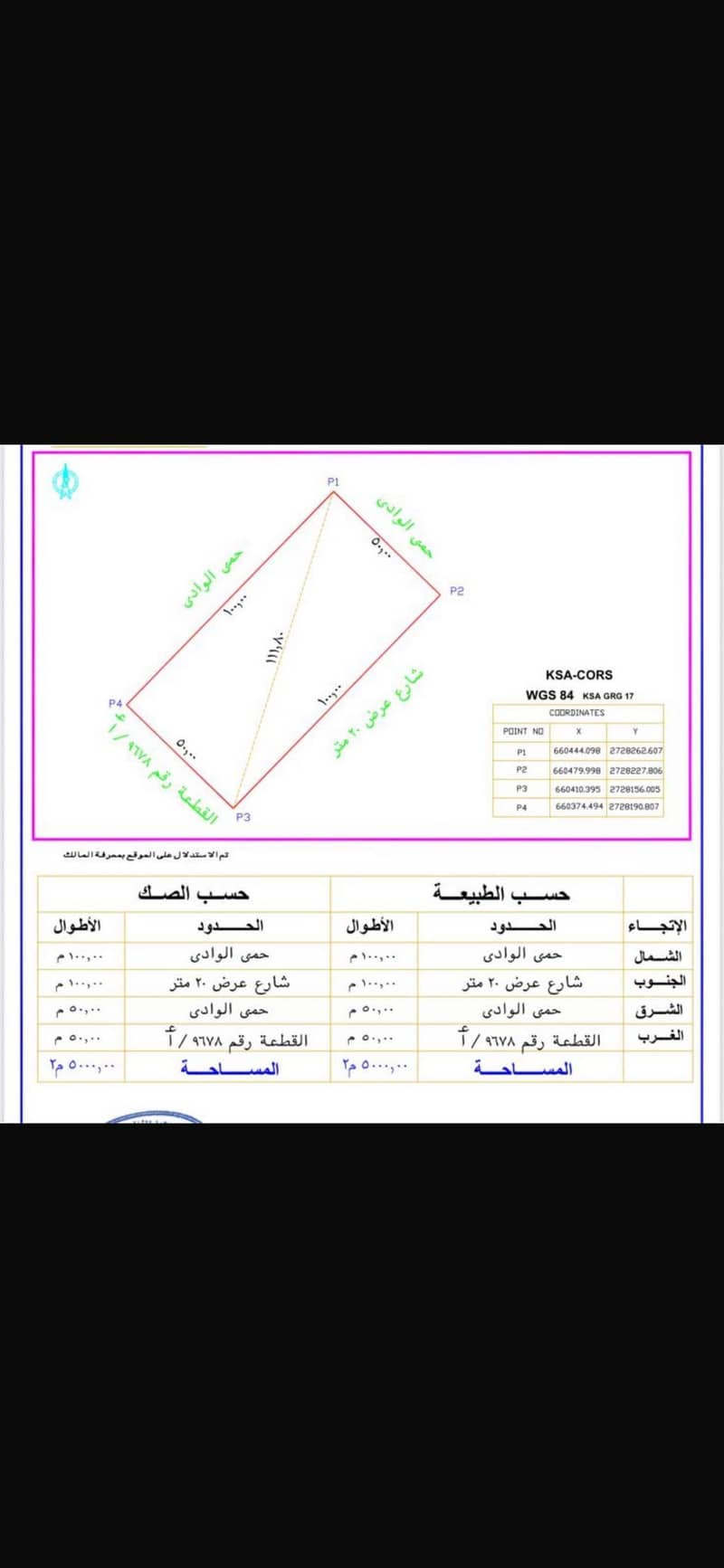 للبيع ارضين حي لبن مطله على الوادي سكنيه مناسبه لبناء قصر فاخر بأطلاله مميزه للبيع ارضين حي لبن مطله على الوادي سكنيه مناسبه لبناء قصر فاخر بأطلاله مميزه