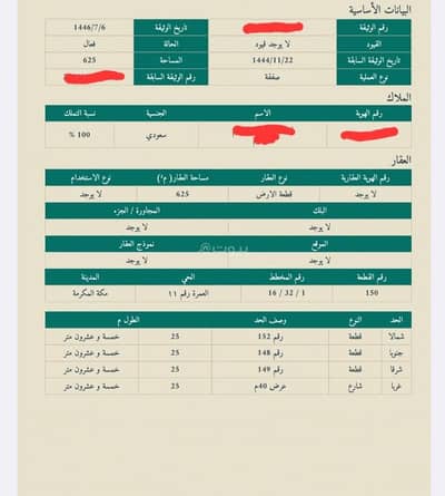 ارض سكنية  للبيع في النوارية، مكة - أرض سكنية للبيع في النورية، مكة