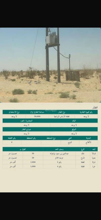 ارض سكنية  للبيع في البديع منطقة الرياض - أرض زراعية للبيع في منطقة الافلاج بالرياض
