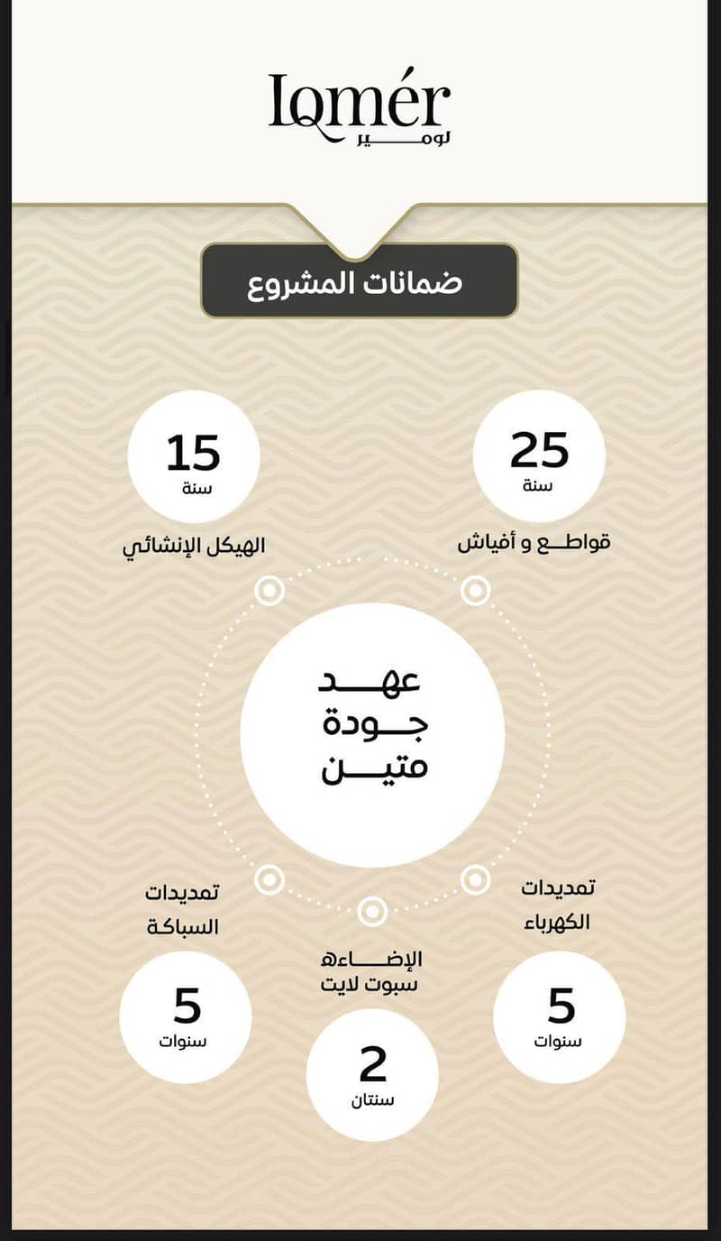 شقة بغرفتي نوم للبيع في مشرفة