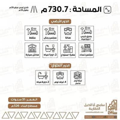 فیلا 5 غرف نوم للبيع في الزهرة، البكيرية - فيلا للبيع في الزهراء، البكيرية