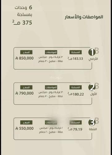 Floor For Sale in Tuwaiq, Riyadh Floor For Sale in Tuwaiq, Riyadh