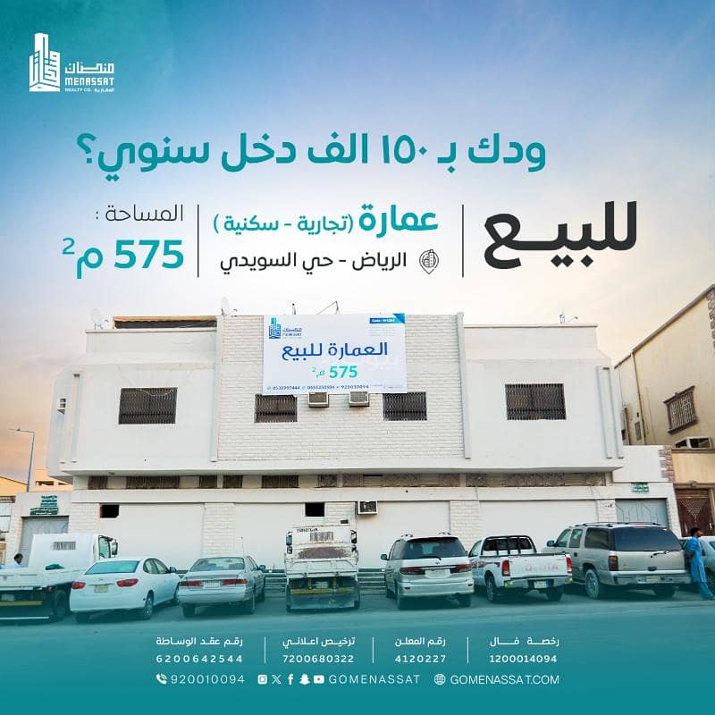 عمارة حي السويدي للبيع (مؤجرة)، الرياض