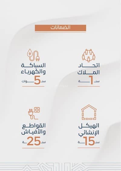 استوديو  للبيع في شمال جدة، جدة - شقة للبيع في النزهة، جدة