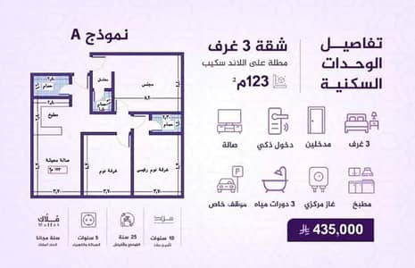 2 Bedroom Apartment for Sale in North Jeddah, Jeddah - Studio Apartment For Sale in Al Fayhaa, Jeddah