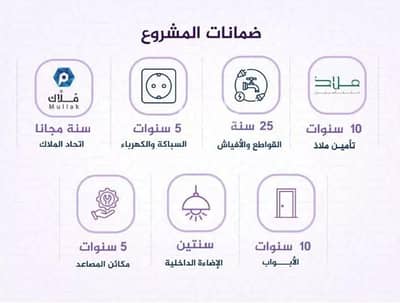 شقة 2 غرفة نوم للبيع في شمال جدة، جدة - شقة للبيع في الفيحاء، جدة