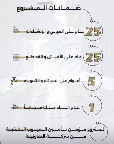 2 Bedroom Flat for Sale in North Jeddah, Jeddah - Studio Apartment For Sale in Al Salamah, Jeddah