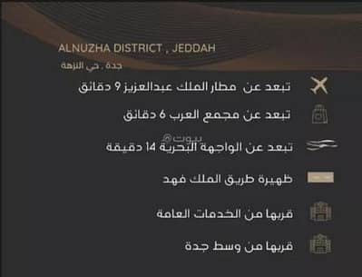 شقة 2 غرفة نوم للبيع في شمال جدة، جدة - شقة استوديو للبيع في النزهة، جدة