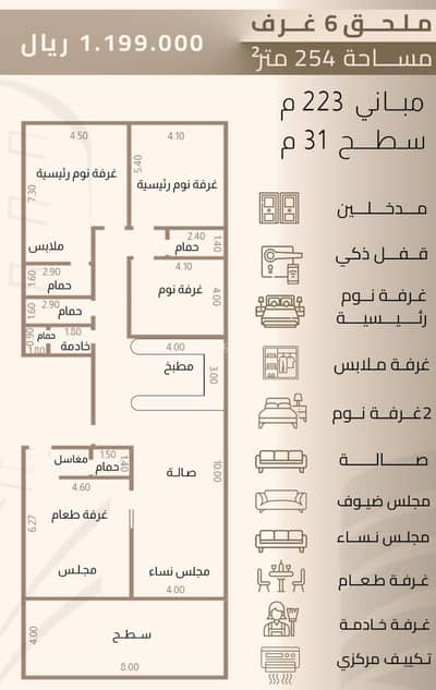 6 Bedroom Flat for Sale in North Jeddah, Jeddah - Apartment in North Jeddah,Al Zahraa 6 bedrooms 1195000 SAR - 87831553 6 Bedroom Flat for Sale in North Jeddah, Jeddah - Apartment in North Jeddah,Al Zahraa 6 bedrooms 1195000 SAR - 87831553