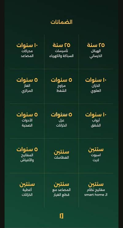 5 Bedroom Flat for Sale in North Jeddah, Jeddah - Supplements with modern designs and high-quality finishes