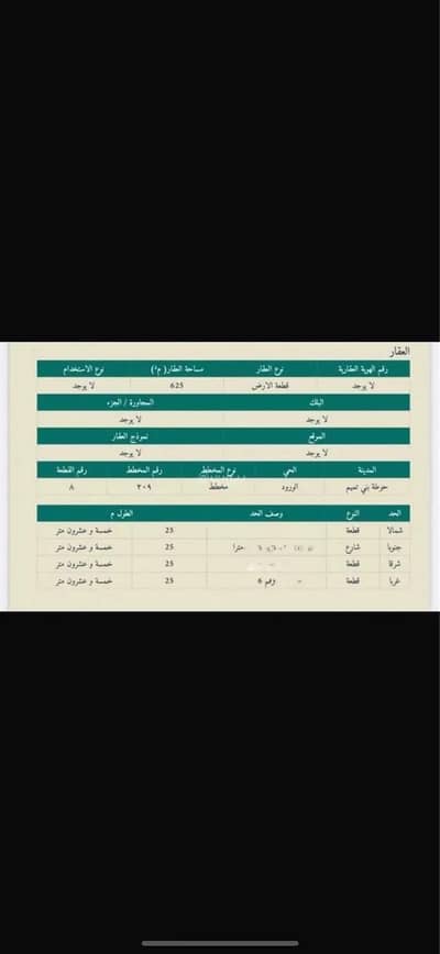 ارض سكنية  للبيع في الورود، حوطة بني تميم - أرض للبيع في شارع عمر بن الخطاب, حي الورود, مدينة حوطه بنى تميم, منطقة الرياض