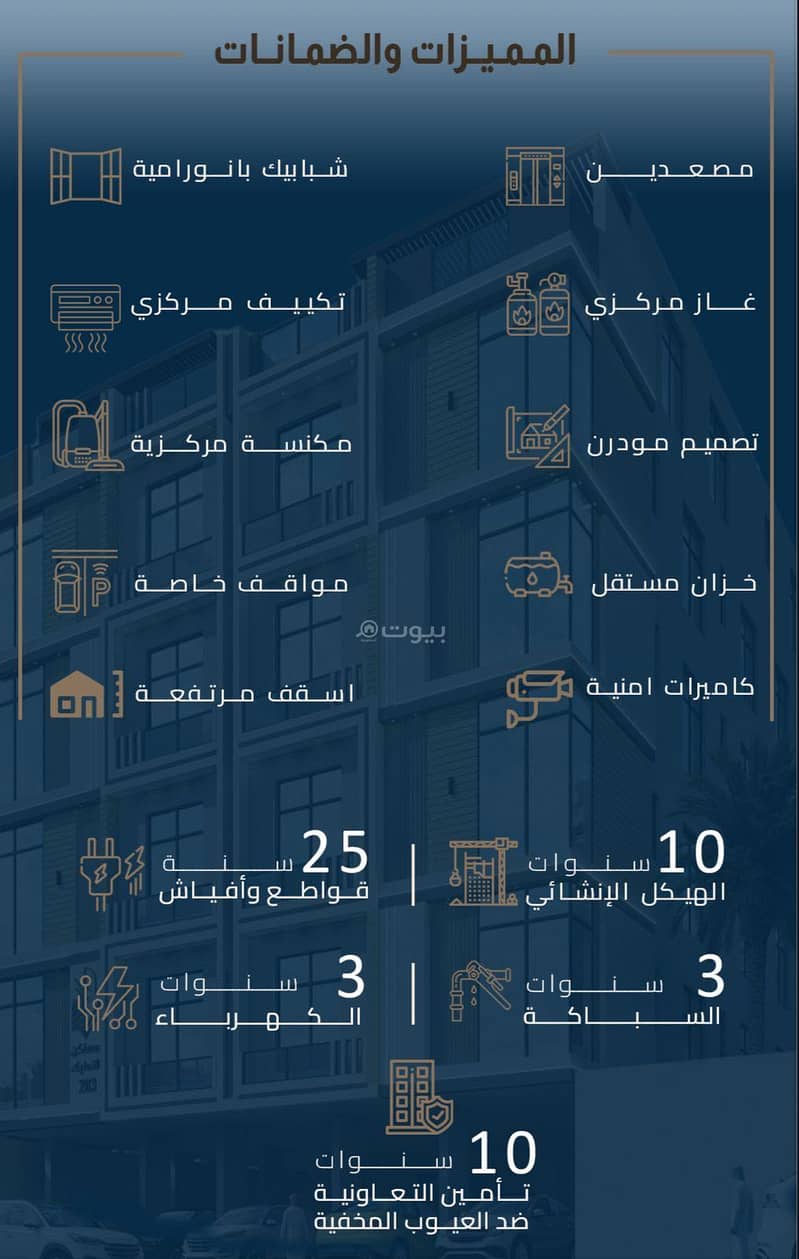 ملحق للبيع في الزهراء, شمال جدة ملحق للبيع في الزهراء, شمال جدة