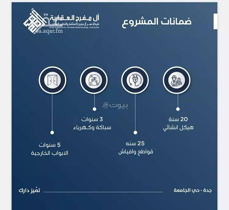 Studio Apartment For Sale in Al Jameah District, Jeddah