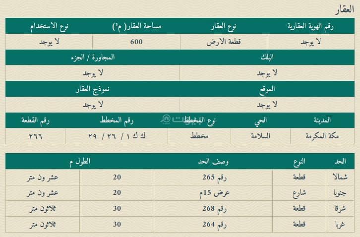 Land for sale in Mecca, Al-Ghadir scheme Land for sale in Mecca, Al-Ghadir scheme