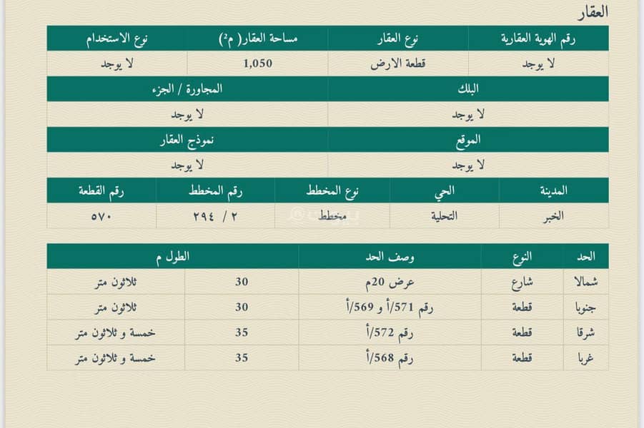 Residential Land For Sale in Al Tahliyah Residential Land For Sale in Al Tahliyah