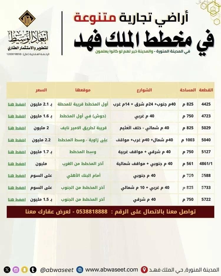 أرض سكنية للبيع في الدويخلة، المدينة المنورة أرض سكنية للبيع في الدويخلة، المدينة المنورة