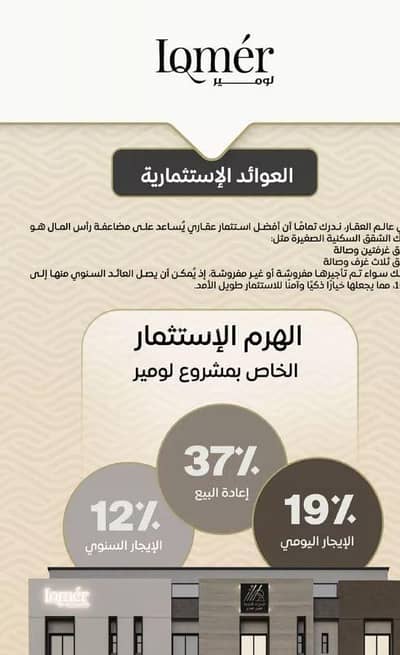 2 Bedroom Apartment for Sale in North Jeddah, Jeddah - Studio Apartment For Sale in Mishrifah, Jeddah