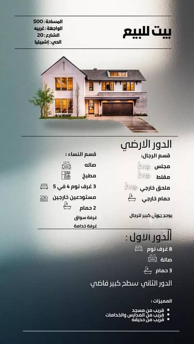 8 Bedroom Villa for Sale in East Riyadh, Riyadh - 8 Bedroom Villa For Sale in Ishbiliyah, Riyadh