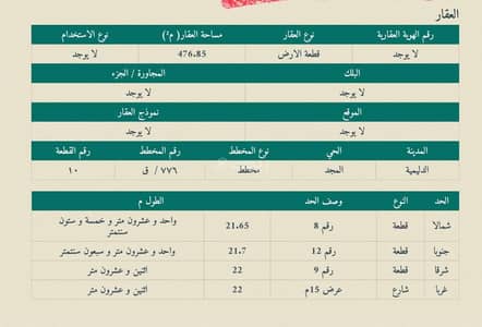 ارض سكنية  للبيع في الدليميه - أرض سكنية للبيع في الدليمية