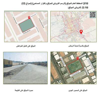 Residential Land for Rent in East Riyadh, Riyadh - Land for rent (courtyard) for multiple uses in Al Sulai, Riyadh