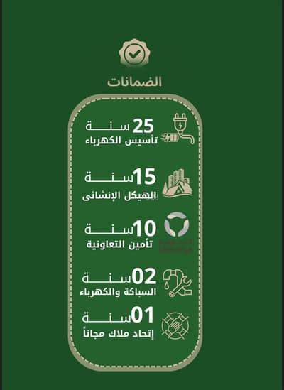 فلیٹ 5 غرف نوم للبيع في شمال جدة، جدة - شقق روفات ٥ و٦ غرف حي الصفا قريب المطار