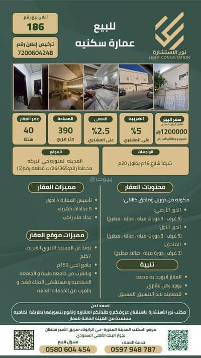11 Bedroom Residential Building for Sale in Al Zahrah, Madina - Residential building for sale in Al Zahrah, Madinah