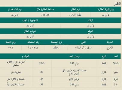 ارض سكنية  للبيع في البساتين، الخرج منطقة الرياض - أرض سكنية تجاري للبيع في البساتين، منطقة الخرج بالرياض