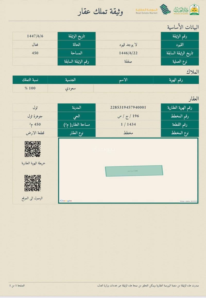قطعة أرض سكنية للبيع في الجوهرة ثول، ثول قطعة أرض سكنية للبيع في الجوهرة ثول، ثول