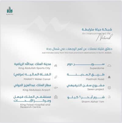 2 Bedroom Flat for Sale in North Jeddah, Jeddah - 2 Bedroom Apartment For Sale in Obhur Al Janoubiyah, Jeddah