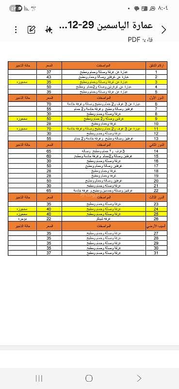 دور 3 غرف نوم للايجار في شمال الرياض، الرياض - النرجس