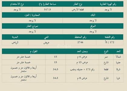 Residential Land for Sale in South Riyadh, Riyadh - Residential land for sale
