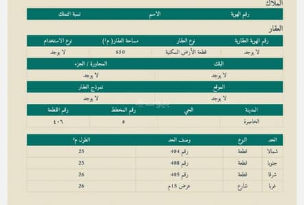 Residential Land for Sale in Al Wurud, Al Khasrah - Land For Sale in Al Wurud