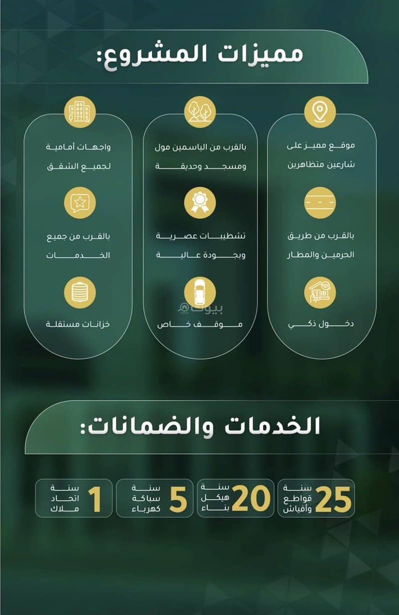 شقة 5 غرف نوم للبيع في المنار شقة 5 غرف نوم للبيع في المنار