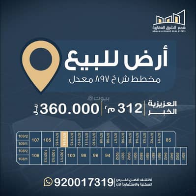 ارض سكنية  للبيع في اللؤلؤ، الخبر - أرض سكنية للبيع في اللولو، الخبر