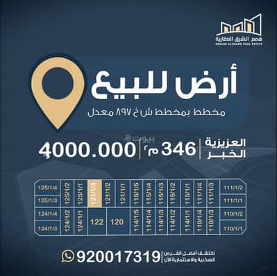 ارض سكنية  للبيع في اللؤلؤ، الخبر - أرض سكنية للبيع في اللولو، الخبر