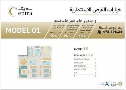 Residential Land for Sale in North Jeddah, Jeddah - Land For Sale in Al Nuzhah, Jeddah