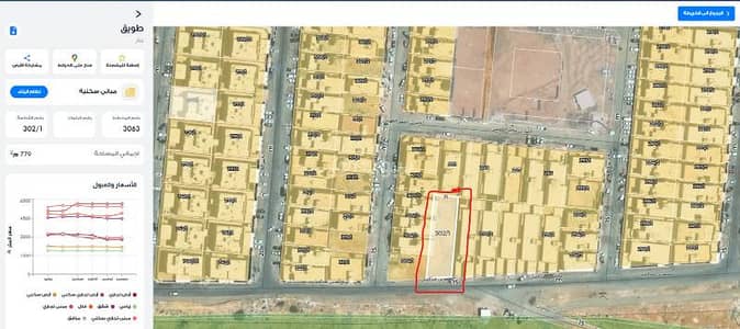 Residential Land for Sale in West Riyadh, Riyadh - Riyadh, Tuwaiq Neighborhood