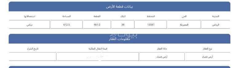 ارض سكنية  للبيع في شرق الرياض، الرياض - ارض سكنية في حي المعيزلية
