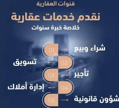 3 Bedroom Rest House for Sale in East Riyadh, Riyadh - Rest House For Sale in Al Rimal, Riyadh