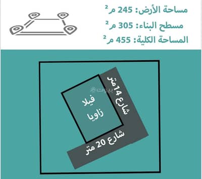 فیلا 5 غرف نوم للبيع في شرق الرياض، الرياض - فيلا جديدة مكونة من 5 غرف نوم للبيع في الريان