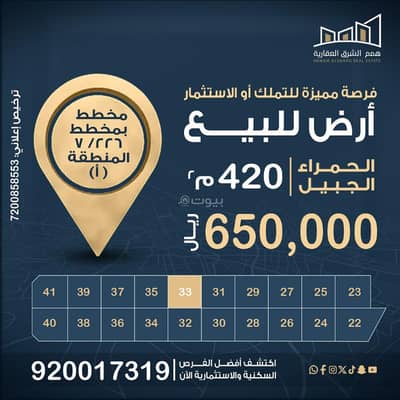 ارض سكنية  للبيع في البحر، الجبيل - أرض للبيع, حي البحر, مدينة الجبيل, المنطقة الشرقية