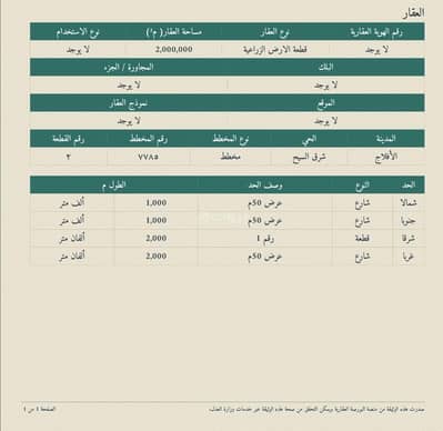 ارض زراعية  للبيع في ريمان منطقة الرياض - للبيع أرض زراعية في الأفلاج - شرق السيح بسعر ريال واحد فقط للمتر