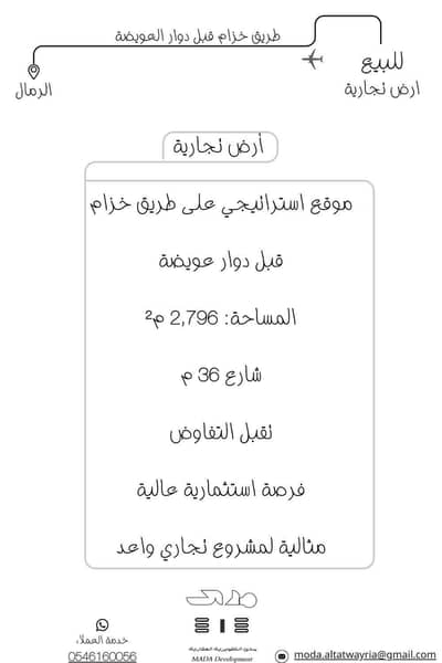 ارض سكنية  للبيع في شرق الرياض، الرياض - للبيع ارض تجارية الرمال